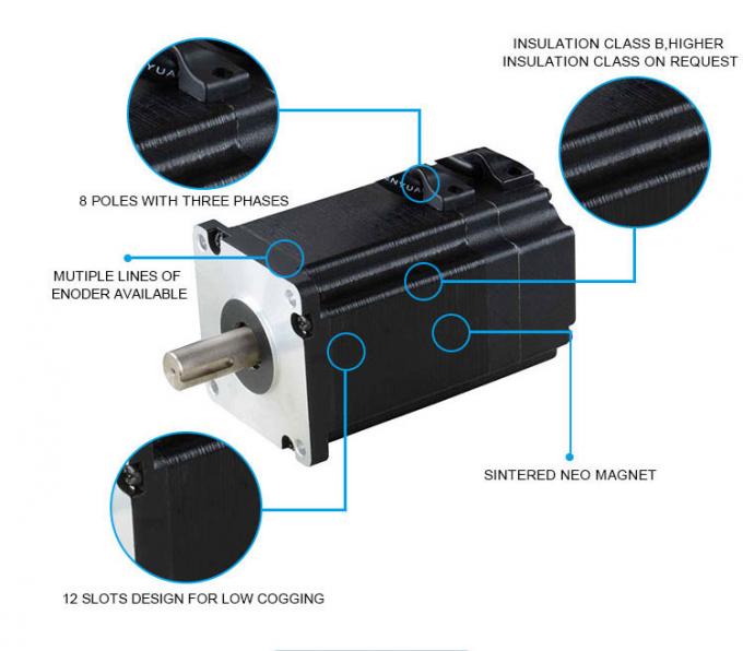 A água completa da extensão 1.02~3Nm do melhor fornecedor refrigerou o preço sem escova do motor da C.C.